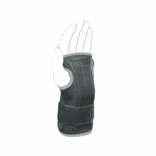 wrist protection